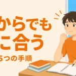机に向かい前向きに就活を始める大学生と「夏からでも間に合う」の見出し