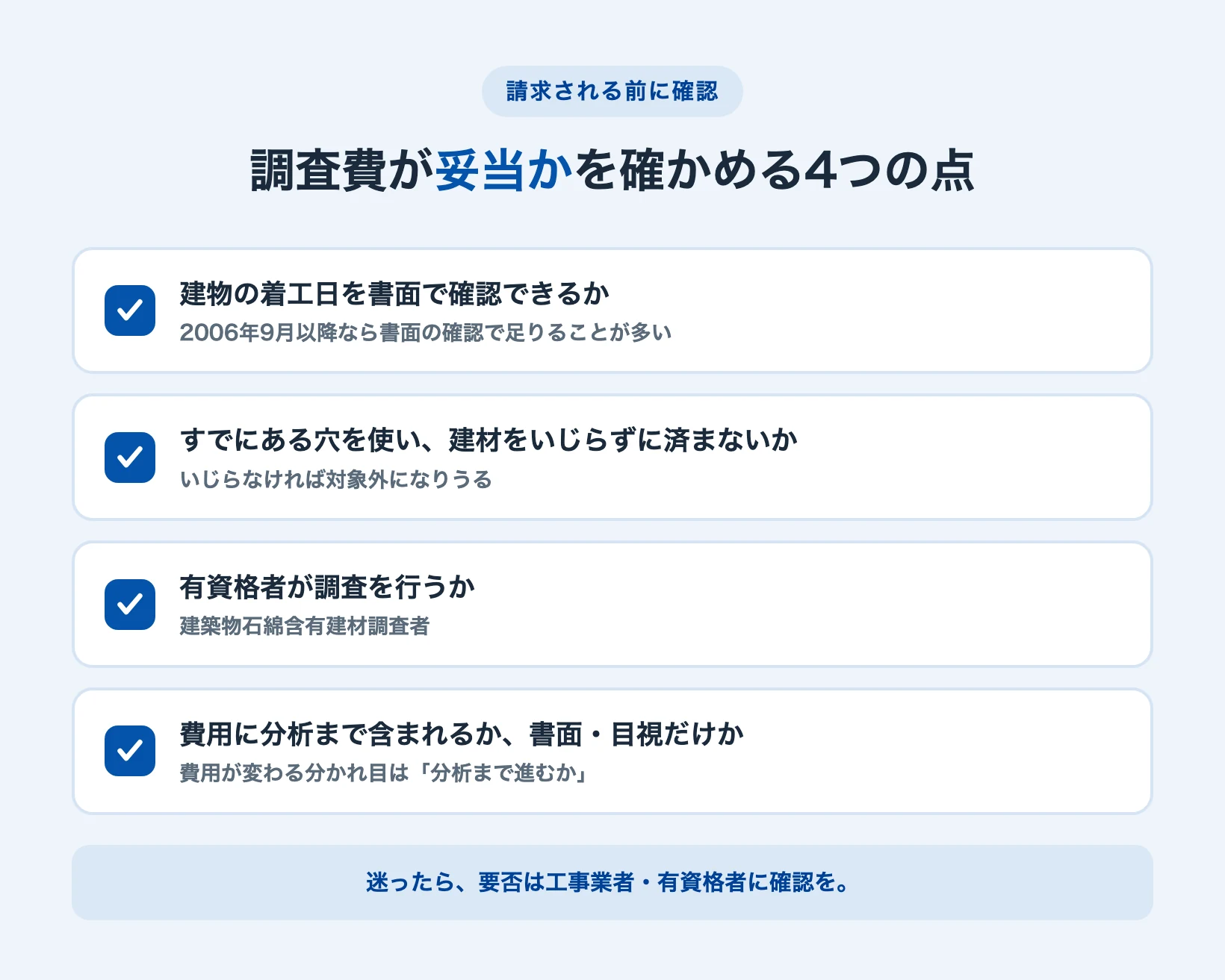 アスベスト調査費が妥当かを確かめる4つの点(着工日を書面で確認・既設穴の再利用・有資格者か・分析込みか)
