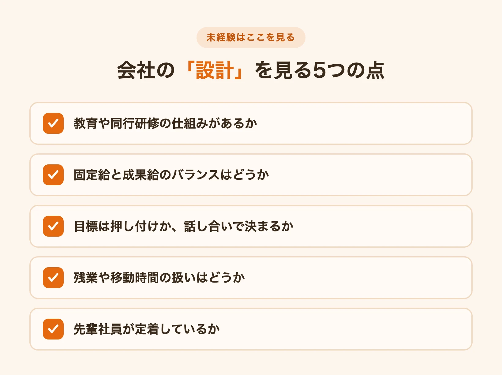 未経験で営業の会社を選ぶときに確認する5つの点のチェックリスト