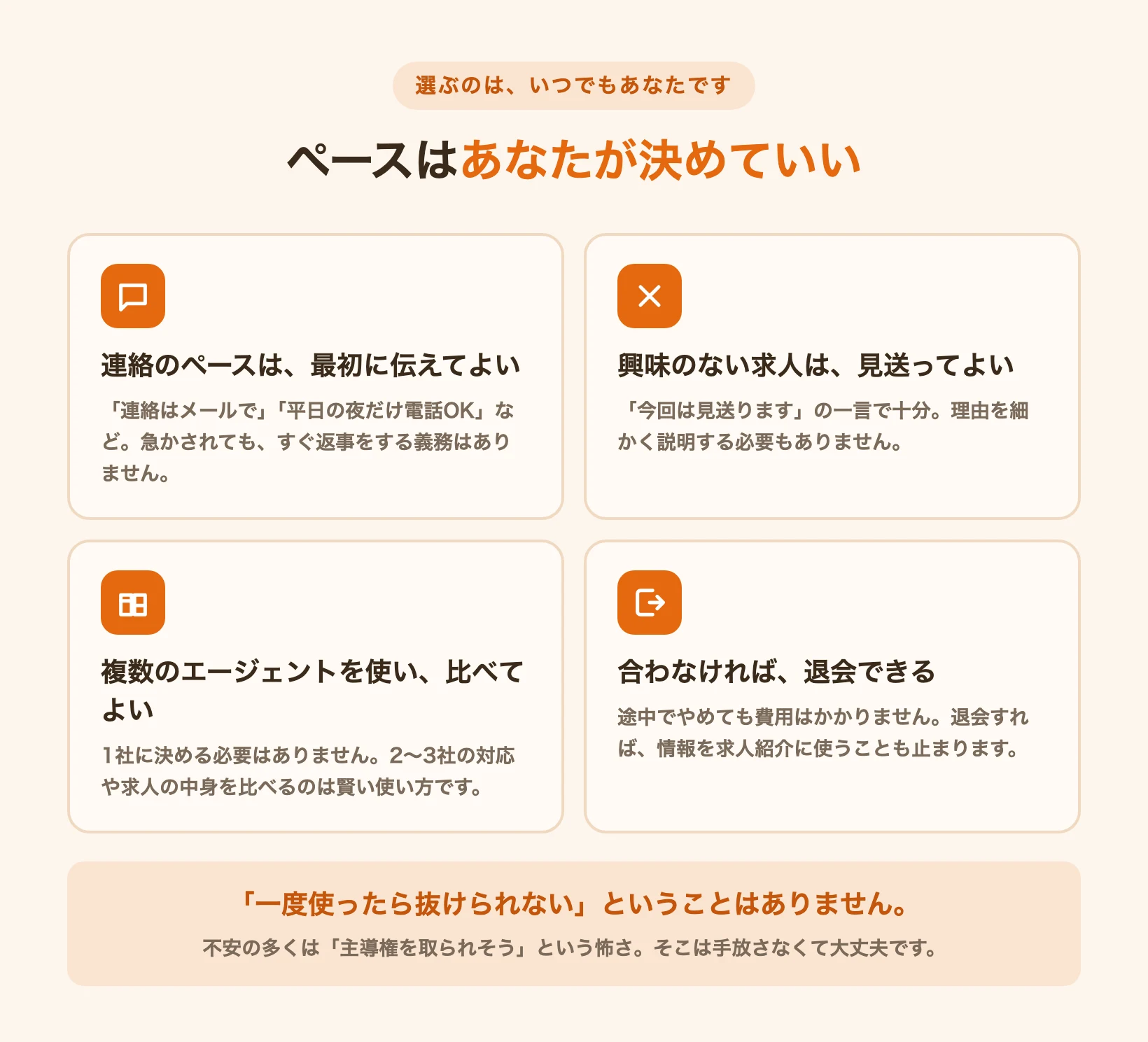 就活エージェントとのやりとりで、連絡ペース・見送り・併用・退会は自分で決めてよいことを示した図