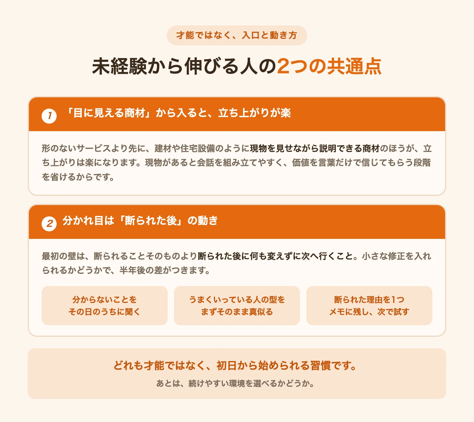 未経験から営業で伸びる人の2つの共通点（目に見える商材から入る・断られた後に小さな修正を入れる）を示した図
