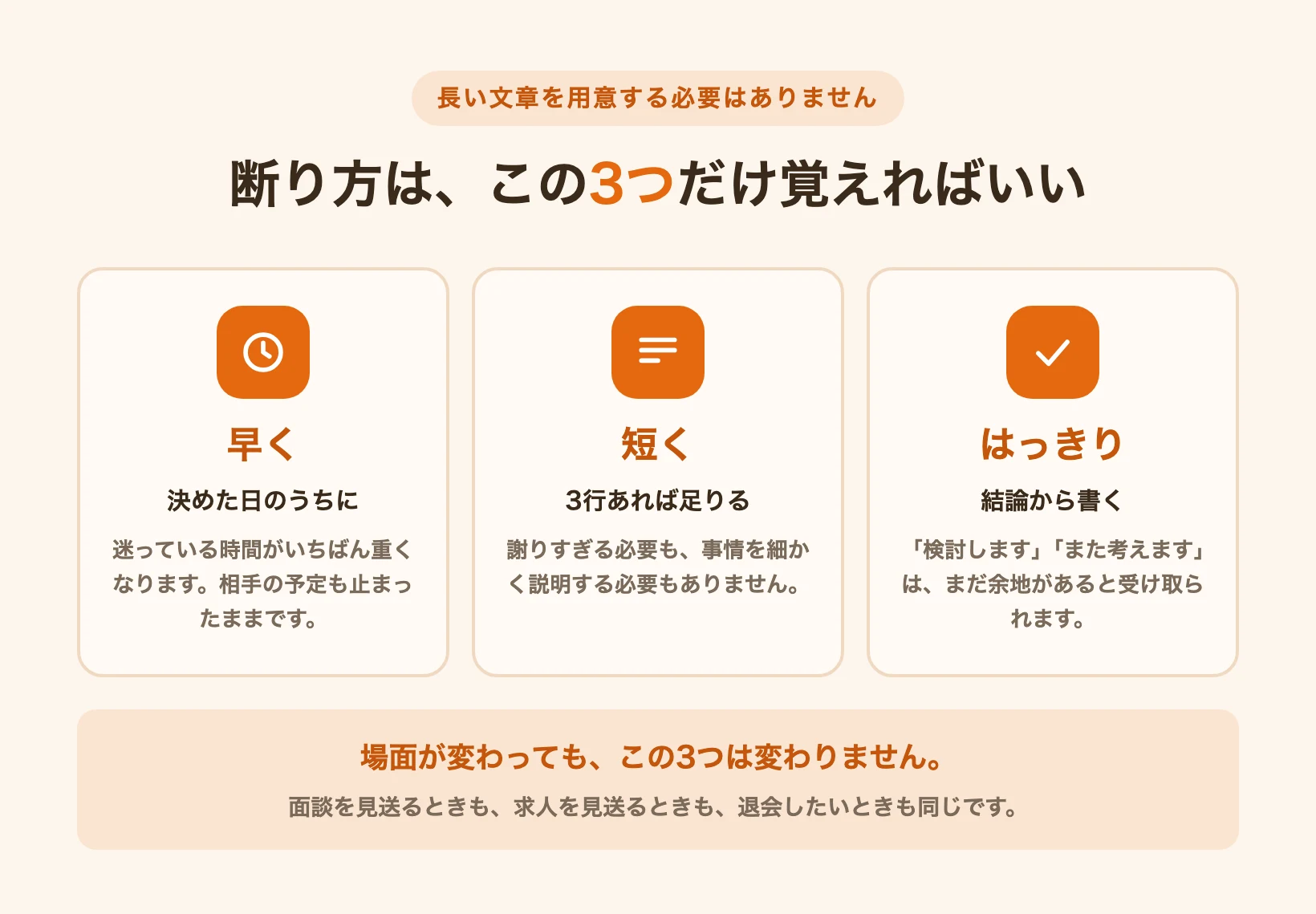 断り方で押さえる早く・短く・はっきりの3つを示した図